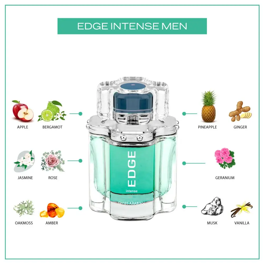 EDGE INTENSE - Image 3